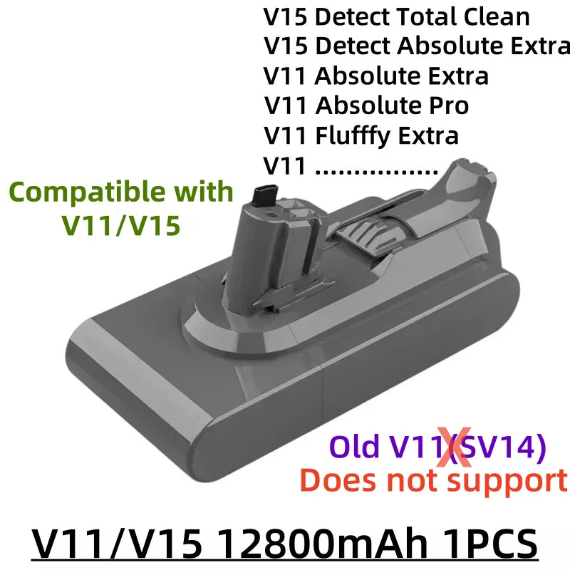 100%New Compatible with Dyson V10 V8  V11 V15 V7 Series SV07 SV09 SV10 DC62 Vacuum Cleaner rechargeable battery