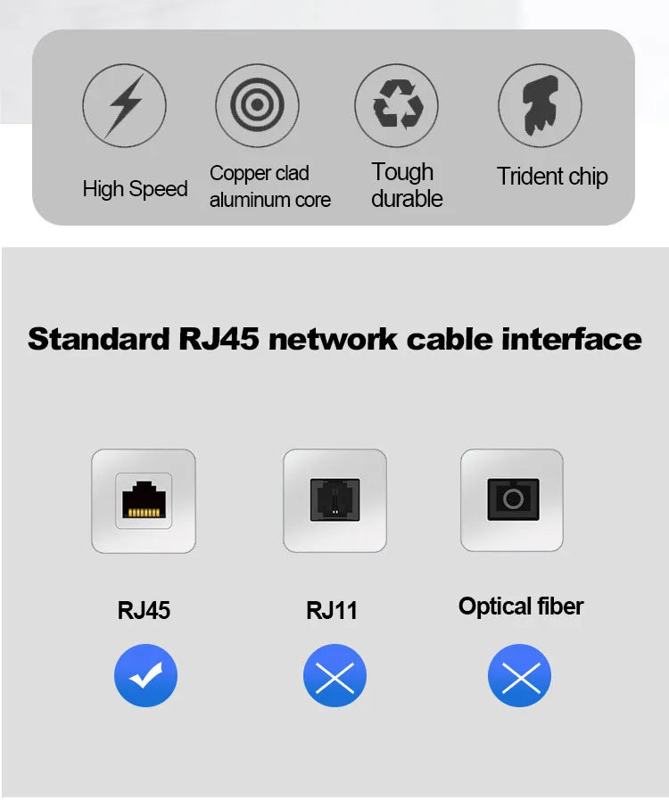 0.3m 0.5m 1m 5m 10m 20m 30m Cat 6 Flat Ethernet Cable UTP 1000M Network for Laptop Router PC Router PS5 PC 4 3 Xbox Modem