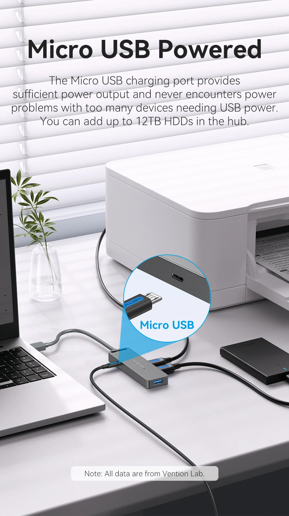 Vention USB Hub High Speed 4 Ports Multi USB 3.0 to USB 3.0 Hub Splitter Adapter for MacBook Pro iPad Pro Xiaomi Lenovo USB Hub