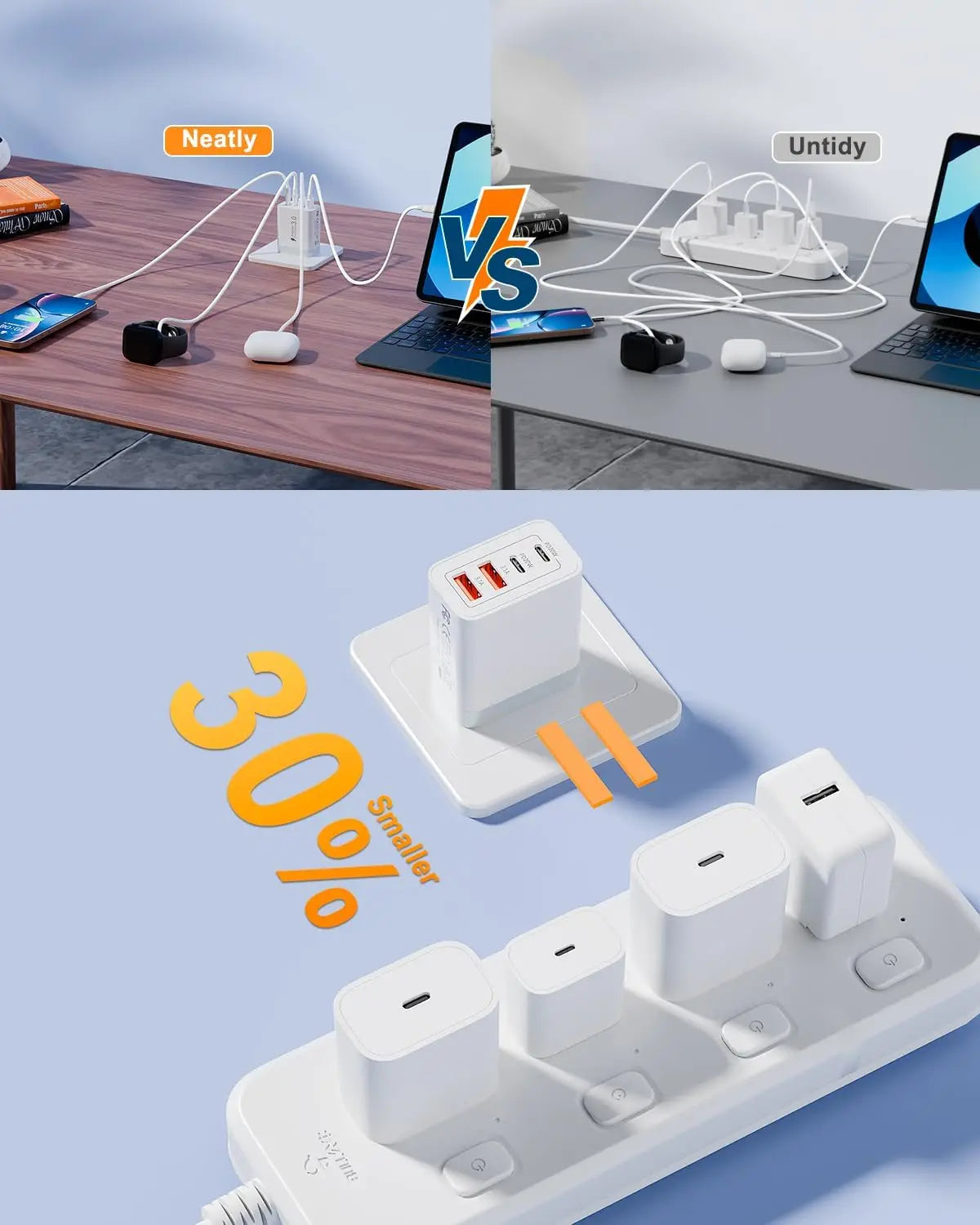 EU/UK/US/AU Wall Plug Multi-Port USB-C/USB-A Mobile Phone Charger, 40W Dual PD Fast Charging Block Adapter for iPhone, Xiaomi