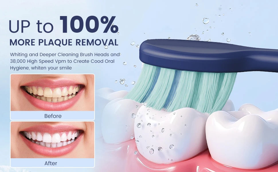 Sejoy Electric Sonic Toothbrush with 10 pcs Replacement Heads Rechargeable Waterproof Tooth Brushes for Home Travel