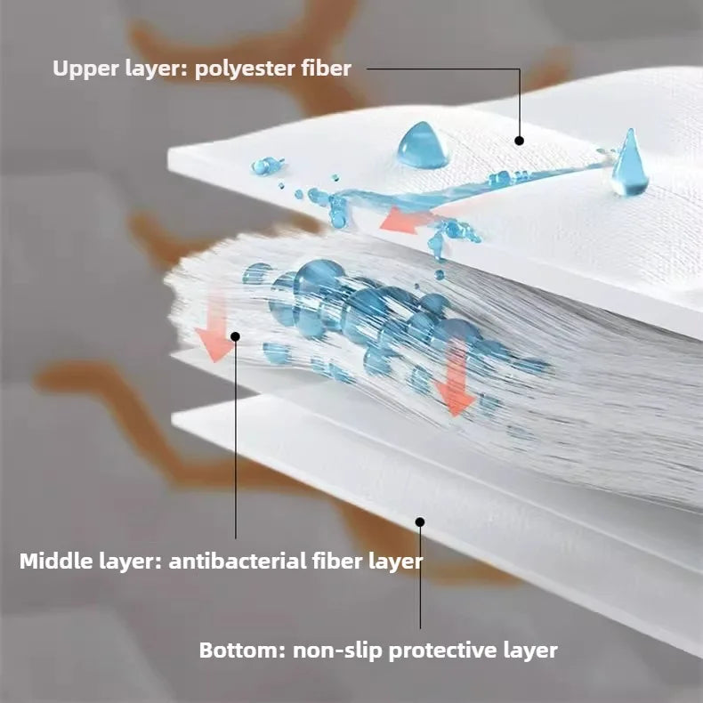 Clip Pillow Cover Head oil Isolation layer Pillow Case Protector Waterproof Anti Mite Pillow Core Protection (No Pillow) 72X45cm