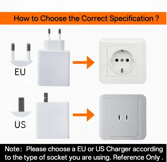 Original  Xiaomi 120W Charger Turbo Charge EU US Adapter 1M 6A Usb Type C Cable For Poco X5 X4 F5 Pro Mi 13 12 11 Lite Mix Fold
