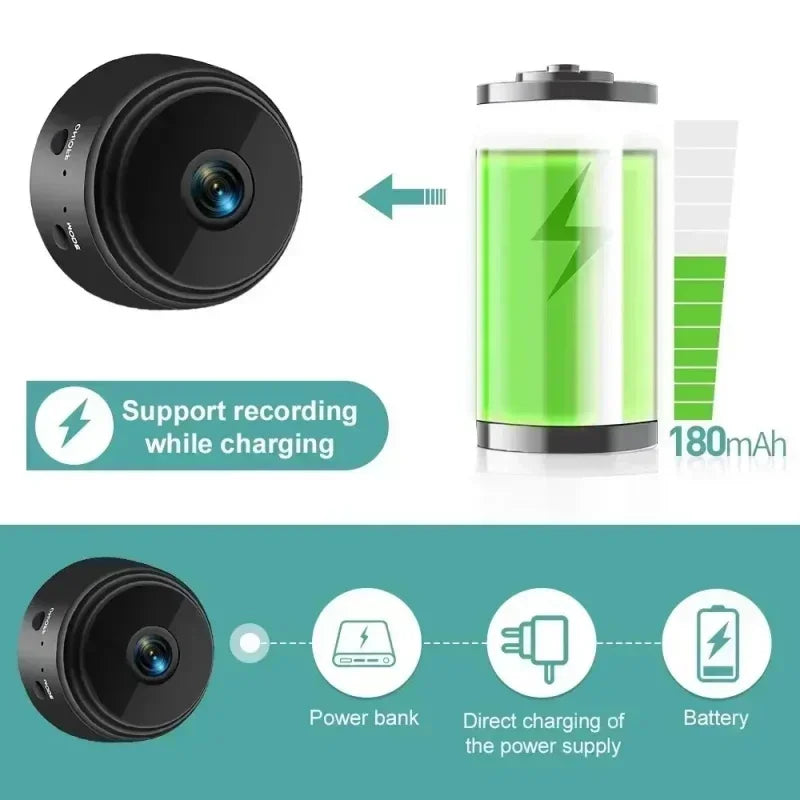 A9 WiFi Mini Camera Wireless Video Recorder Security Protection Camera Smart Home Monitoring Camera For Infants And Pets 2026