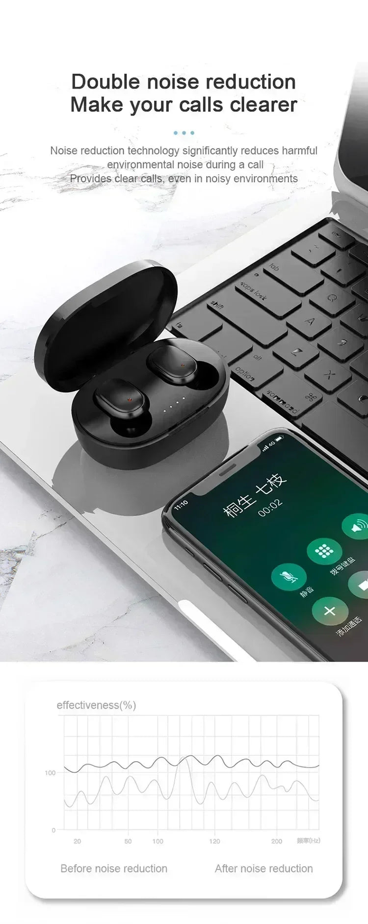 NEW A6S TWS Wireless Bluetooth Earphones sport Earbuds Fone Bluetooth Headset With Mic For Xiaomi Samsung Huawei smartphone
