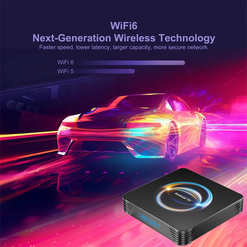 Android 16 Smart TV Box X66 8GB+256GB Rockchip RK3528 Google Assistant 8K Video Bluetooth5.4 Media Player Very Fast Set Top Box