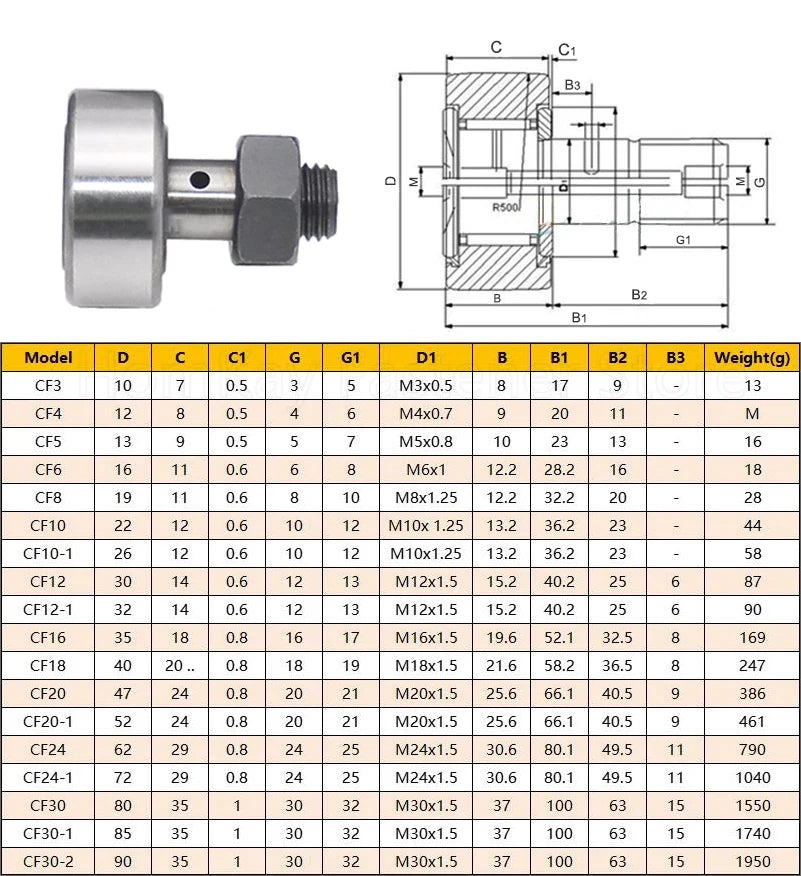 Cam Needle Roller Bearing Bolt Type CF3 CF4 CF5 CF6 CF8 CF10 CF12 CF16-CF30 KR10 KR12 KR13KR16-KR90 Wheel And Pin Bearing