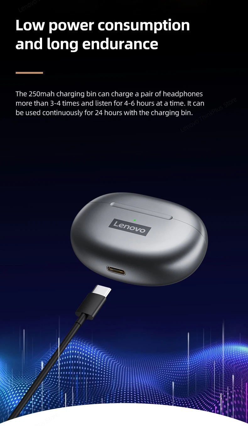 Choice Lenovo LP5 Wireless Bluetooth Earbuds HiFi Music Earphones Headphones Sports Waterproof Headset With Mic Earbuds Business