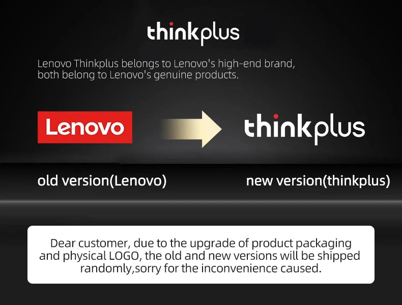 Lenovo LP75 TWS Sports Earphones Bluetooth 5.3 Wireless Headphones Waterproof HiFi Stereo Noise Reduction Earbuds with Mics