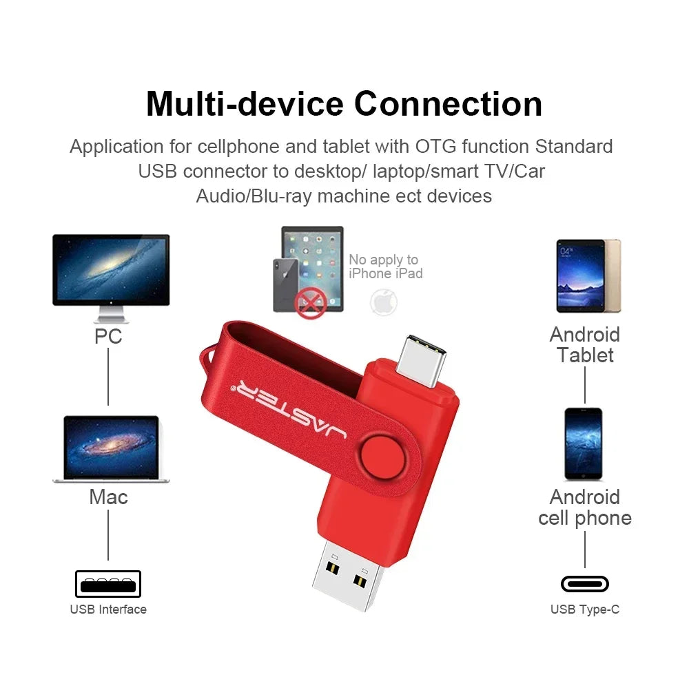 Multifunctional OTG 2 IN 1 Type-c USB Flash Drive Pendrive 128GB Cle Usb Флэш-накопител Stick 32/64 GB Pen Drive for Phone