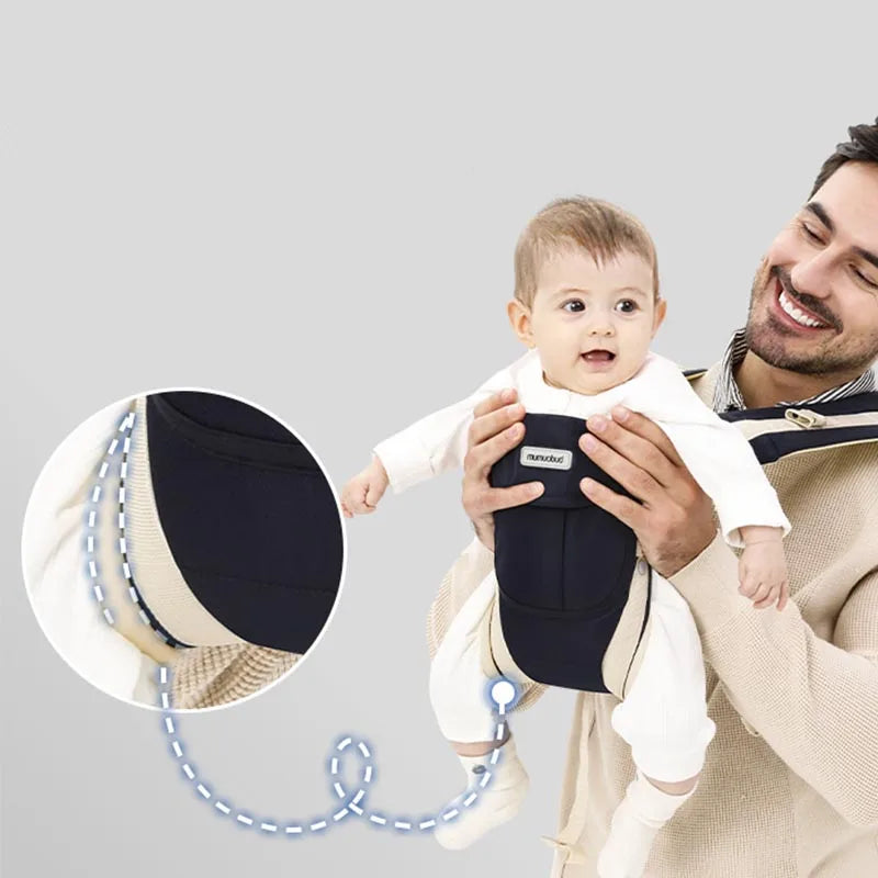 Baby Carrier Sling Versatile For All Seasons Multifunctional Shoulder Baby Carrier Four Carrying Methods Front And Back