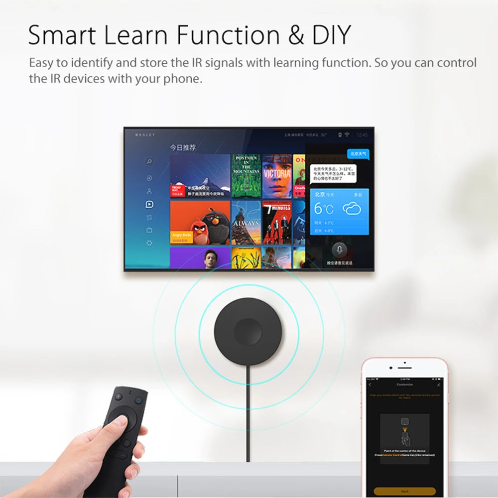 Tuya Smart Wifi RF IR Remote Control Smart Home for Air Conditioner ALL TV LG TV Support Alexa Google Home
