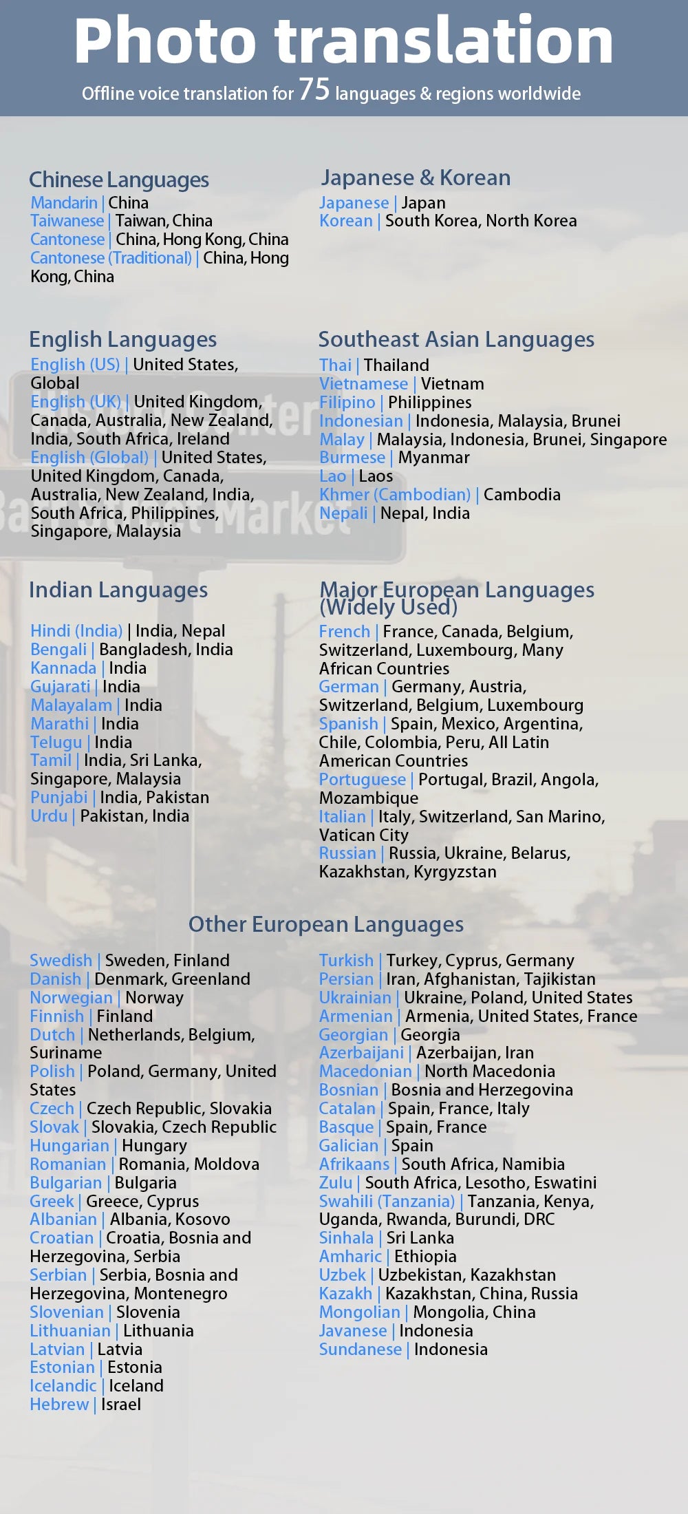 T18 T13 Language Translator 17 Offline Voice Languages Cover 58 Countries 39 Offline Photo Translation No WiFi Needed for Travel