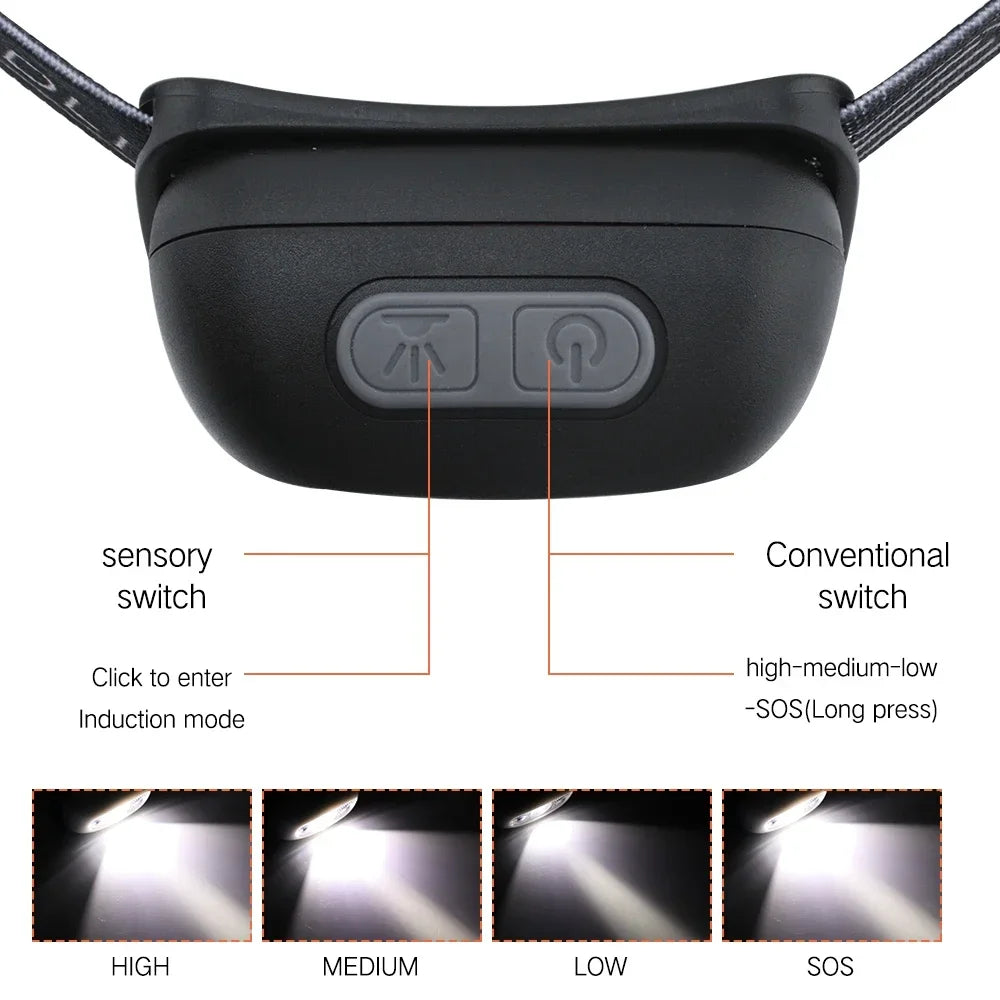 Mini LED Headlamp USB Rechargeable Headlight Wave Sensor Head Flashlight Outdoor Houshold Lamp for Camping Hiking Emergency Fish