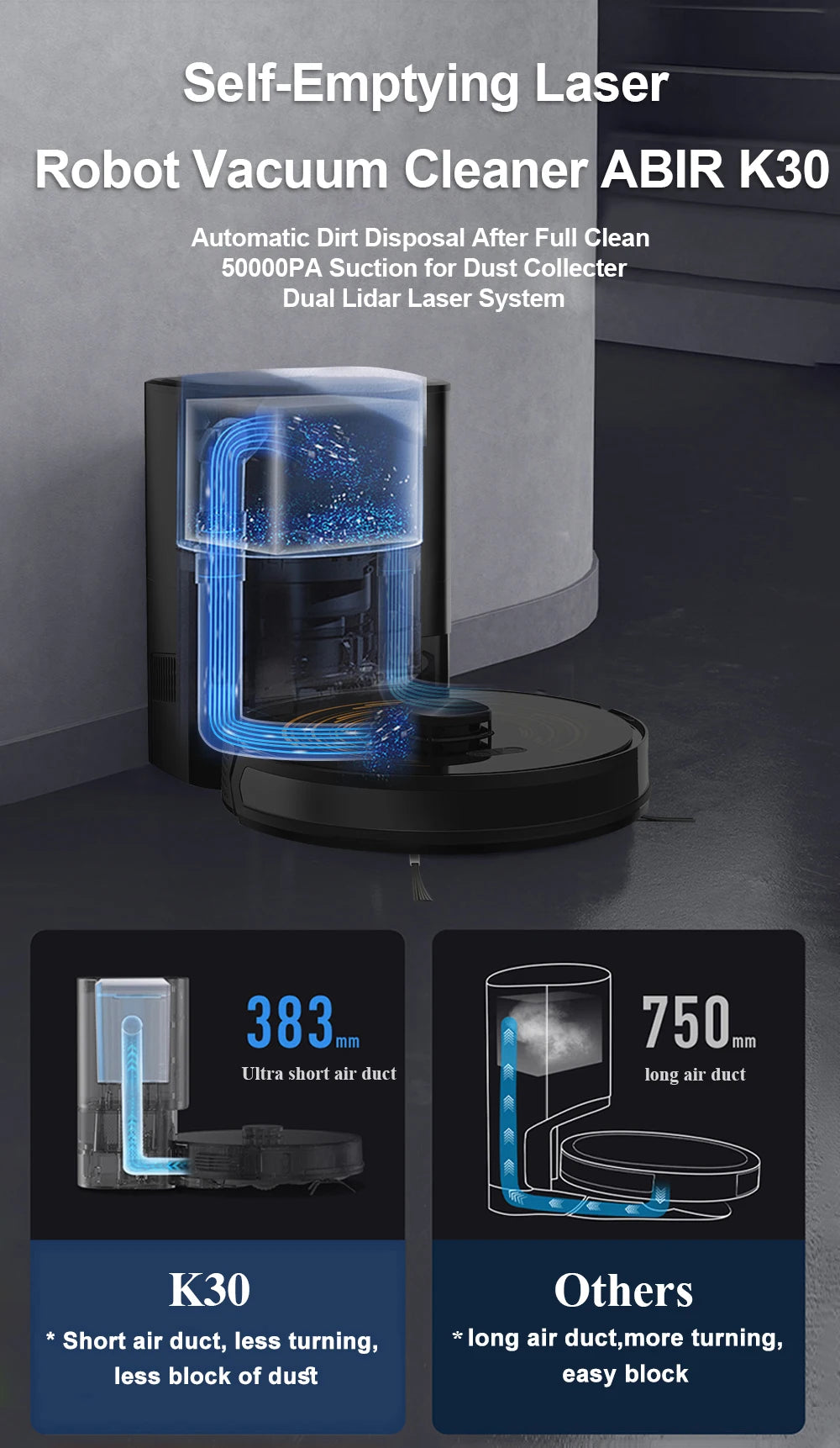 ABIR K30 Robot Vacuum Cleaner, Auto-Empty Station, Laser Lidar, 6500PA Suction,Multi-Floor Maping, Smart Home Wet Dry Appliance