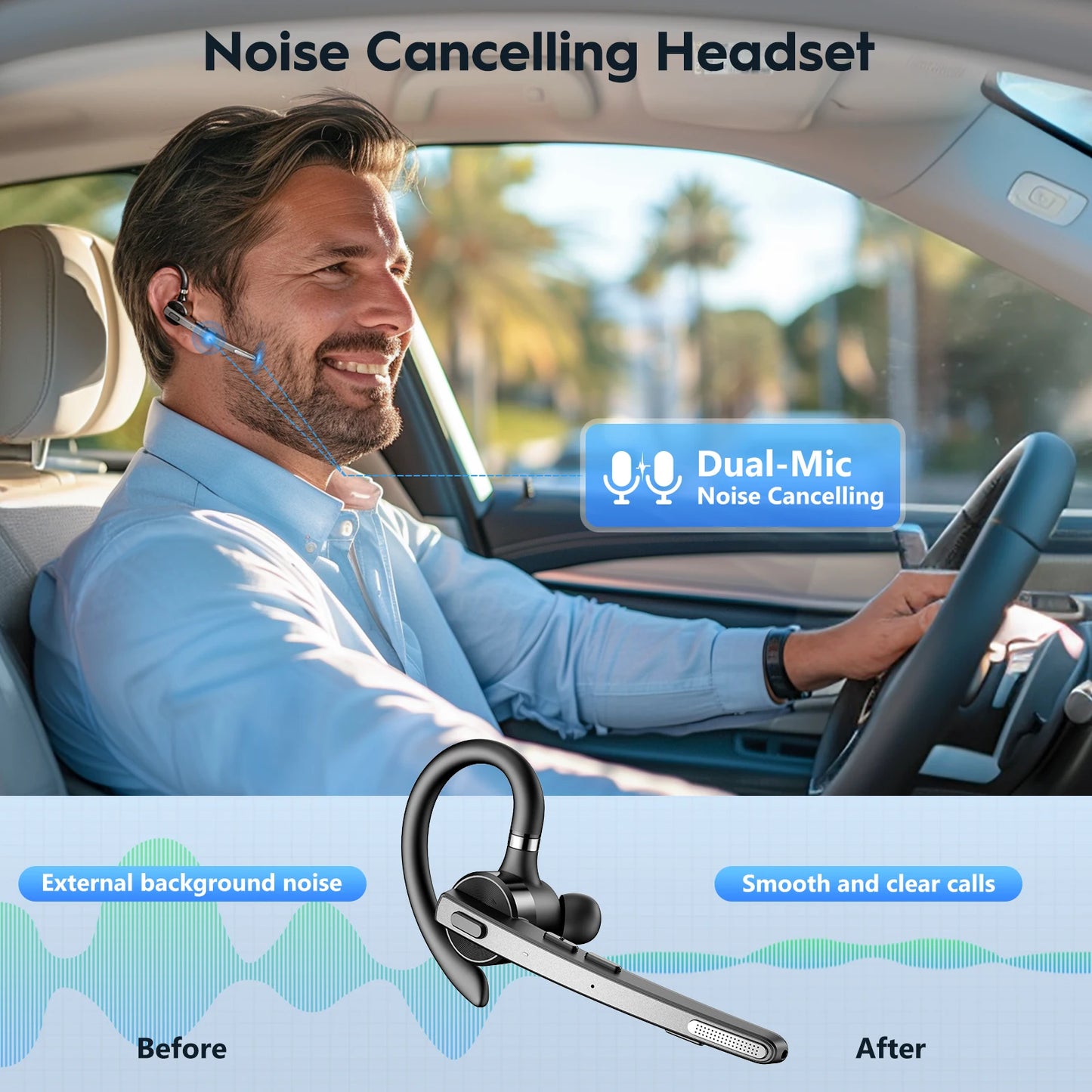New Bee M53 Bluetooth Headset Wireless Headphone Dual-Mic Mute Noise Cancelling Earpiece Handsfree Earphones for Driver Office