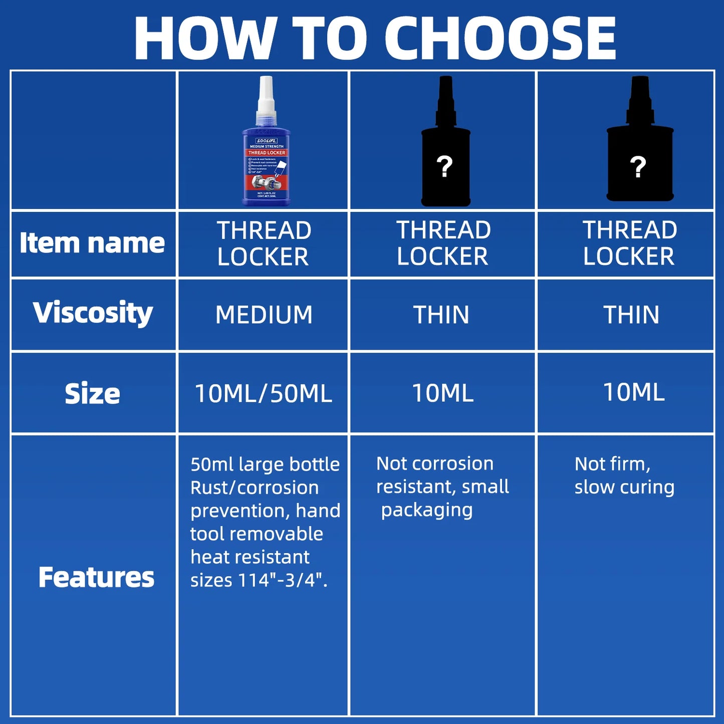 LOOLIFL Blue Thread Locker 243 Nuts-Bolts Locker, Screw Adhesive Lock Tight Seal Fasteners Anaerobic Curing Metal Glue,Rustproof