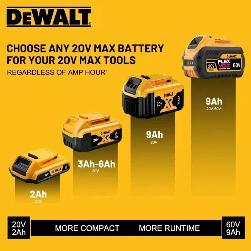 DeWALT Original Battery 20V/60V 6Ah 9Ah MAX FlexVolt for DCB606 DCB205 DCB206 DCB209 DCB182 Power Tool