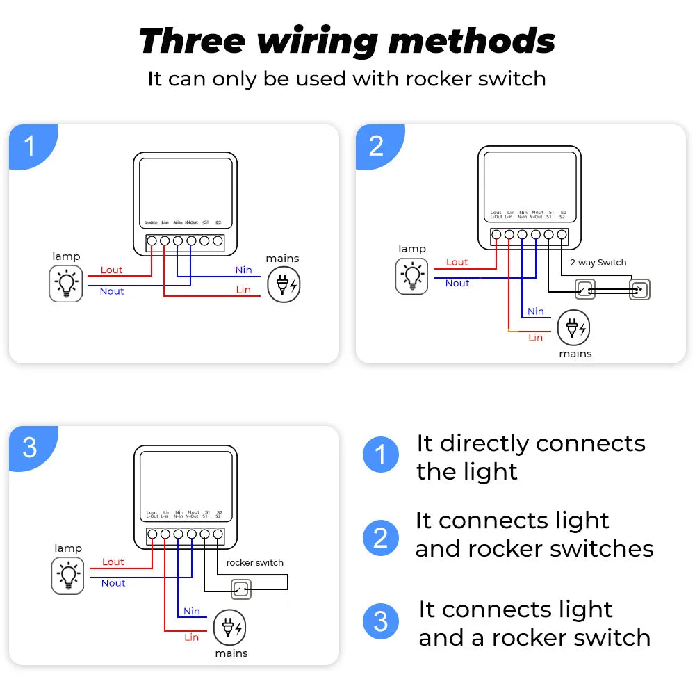 Smart Home Zigbee WiFi Smart Switch with Power Monitor 16A Tuya Light Switch Module DIY Breaker Relay Voice for Alexa Google