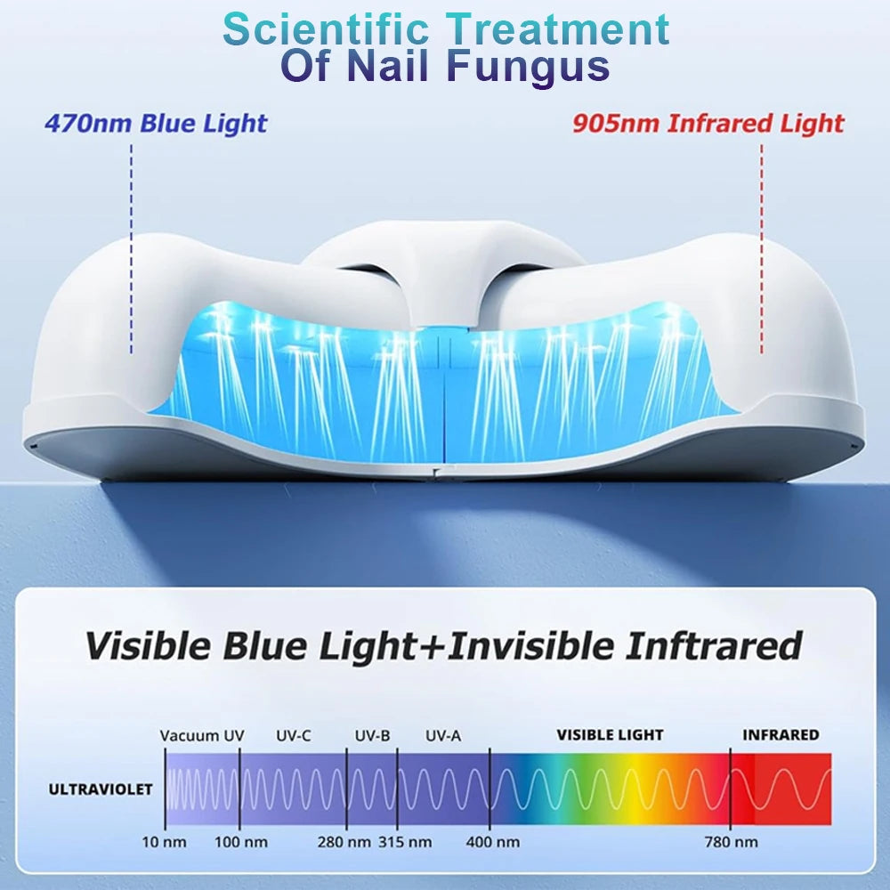 New Fungal Nail Laser Device Repair Toenail Fingernail Treatment Anti Fungus Infection Paronychia Onychomycosis Ingrown Toenail