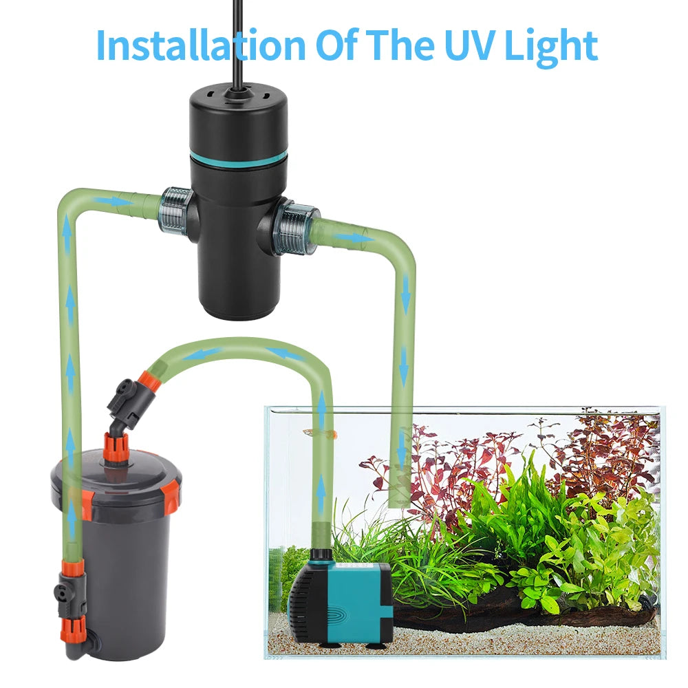 3W/5W Timing UV Light Aquarium Algae Removal UV Lamp Fish Tank Water Filtration 220V Water Pump Accessories