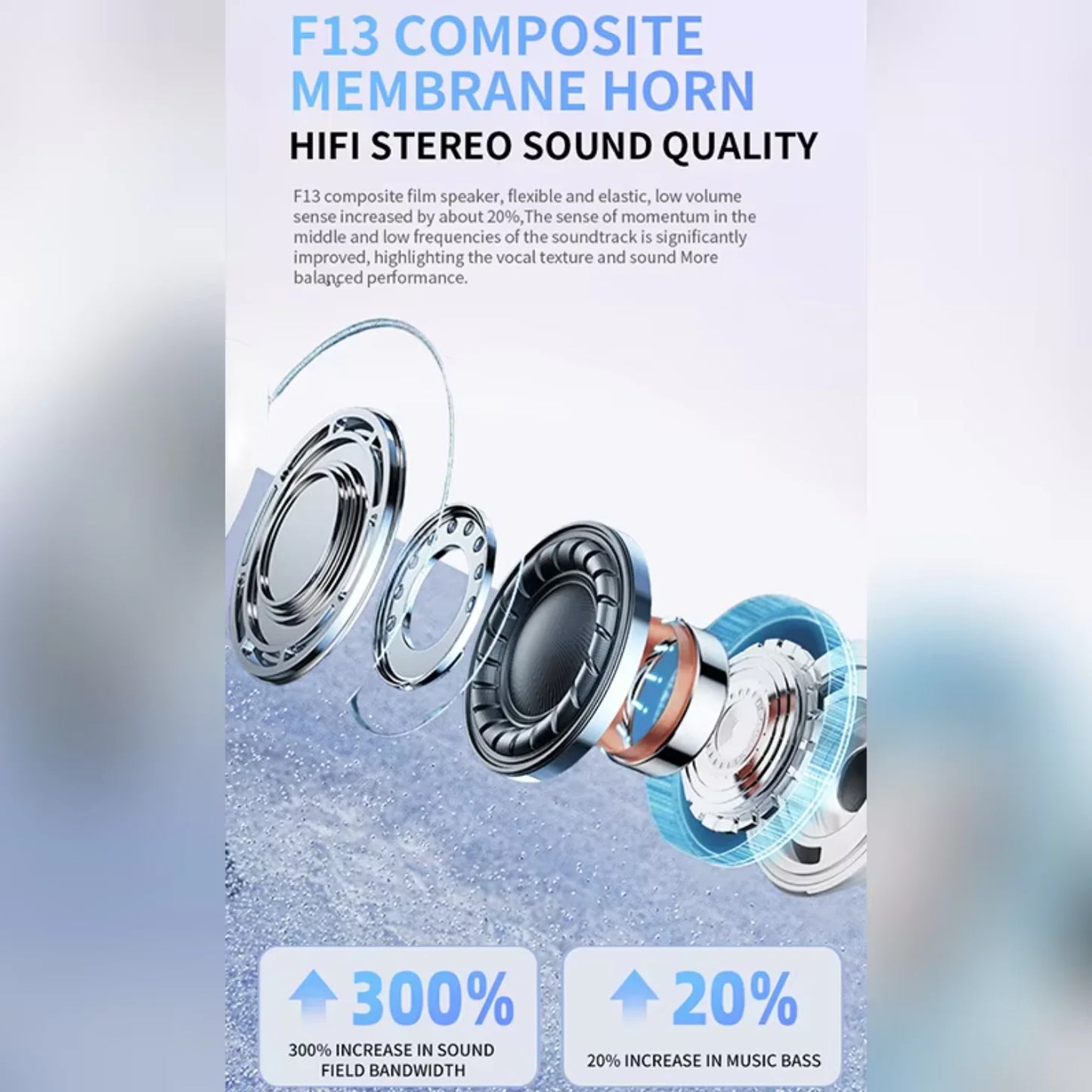 UEESFIT A5 TWS Wireless Bluetooth Earphones Noise Cancelling ANC Earbuds Sports Headphones HiFI Stereo Sound Headset With Mic
