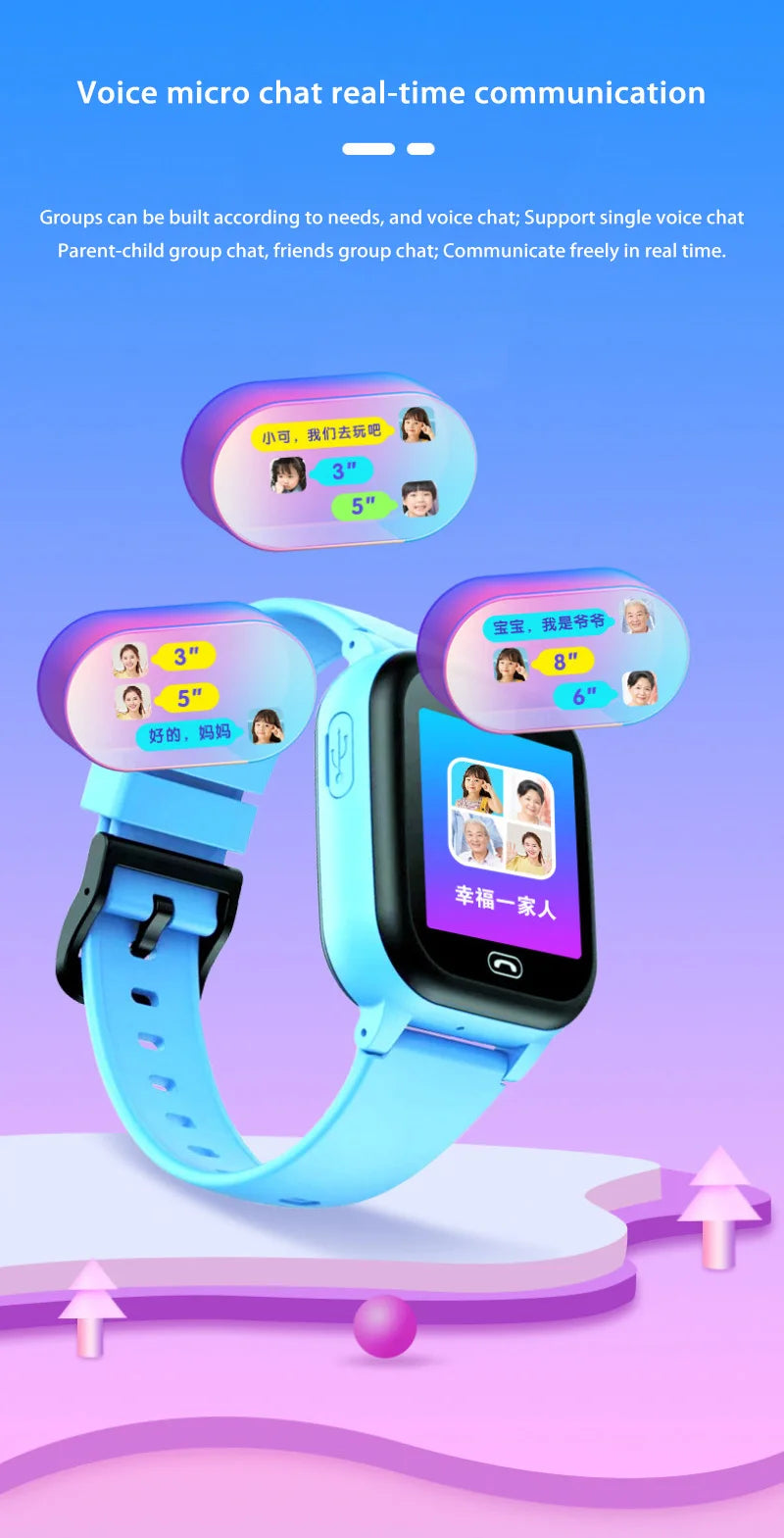 Lenovo Kids 4G Smart Watch WIFI SOS GPS Location Video Call Sim Card  Camera With Light Touch-screen Waterproof Watch For Kids