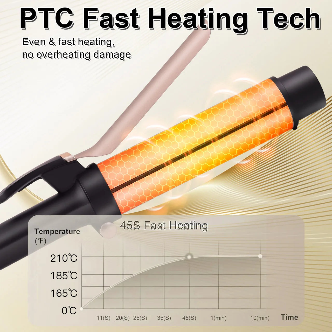 Hatteker Electric Curling Iron for Women 3-Level Temperature Control Ceramic Hair Protecting Curler Home Use Styling Tool US