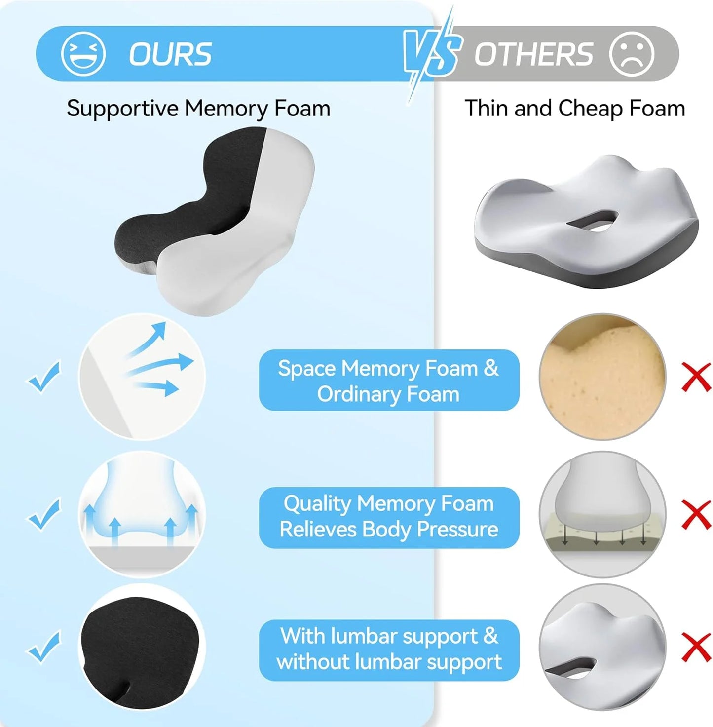 Seat Cushion for Office Chair Ergonomic Memory Foam Seat Cushion with Back Support for Stress Relief Lumbar Support Car Office