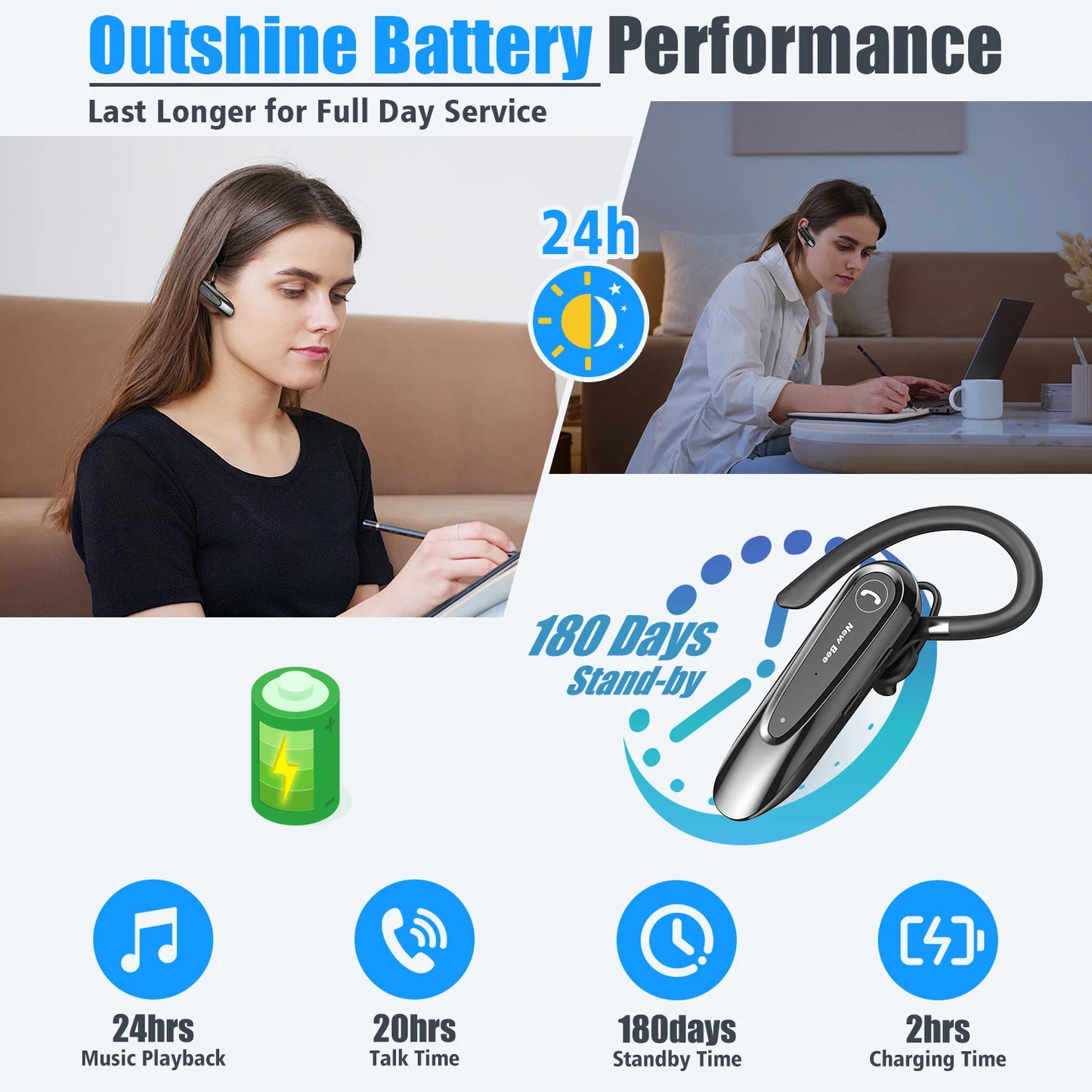 New Bee B45 Bluetooth Headset Wireless Earpiece for Driving Earphone with Dual Mic Earbuds CVC8.0 Noise Reduction Headphones
