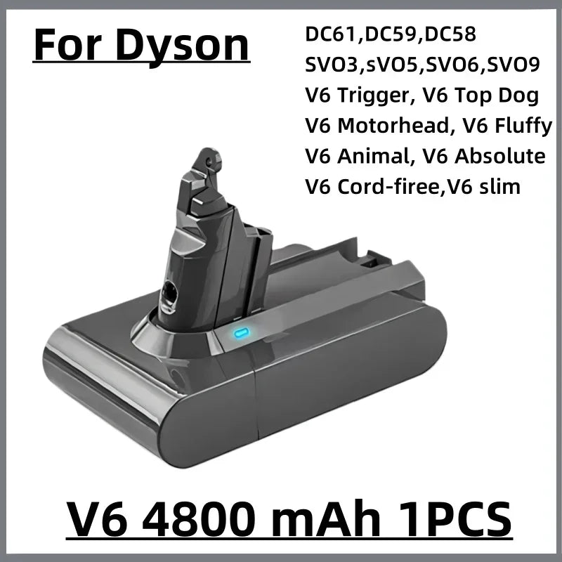 100%New Compatible with Dyson V10 V8  V11 V15 V7 Series SV07 SV09 SV10 DC62 Vacuum Cleaner rechargeable battery