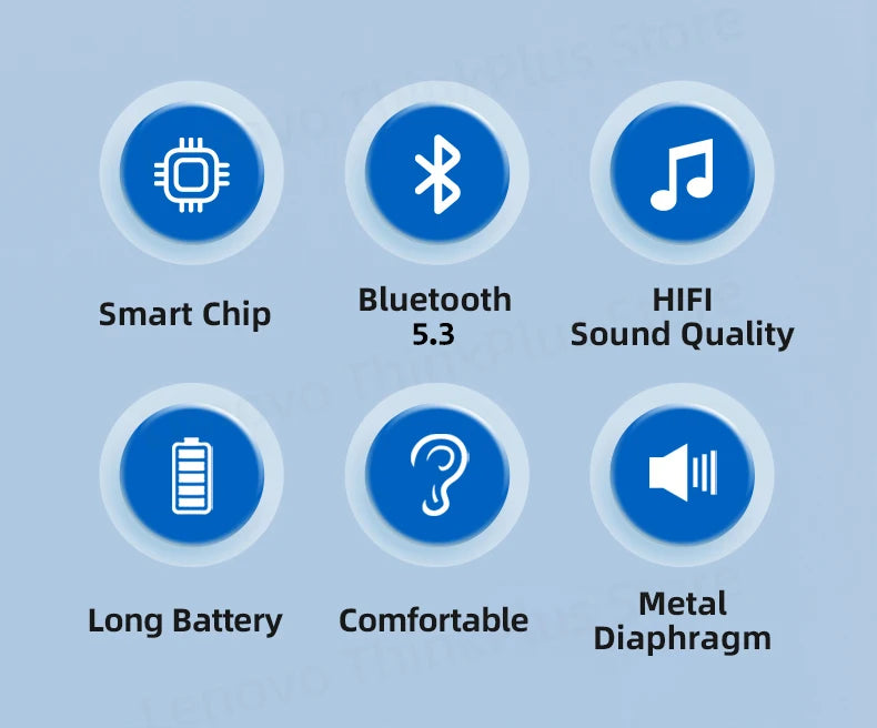 Choice Lenovo LP5 Wireless Bluetooth Earbuds HiFi Music Earphones Headphones Sports Waterproof Headset With Mic Earbuds Business
