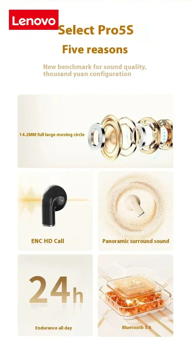 Lenovo Pro 5s Headphones Mini Portable Wireless Bluetooth Earphones Noise Reduction and Long Battery Life With Mic