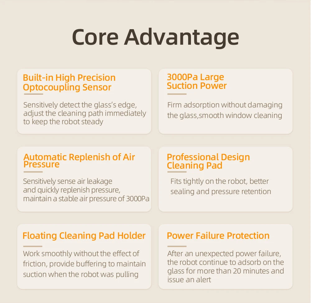 Robot Window Cleaner Liectroux YW509, 4-Way Water Spray,Home Glass Floor Window Robot Vacuum Cleaner,Strong Vacuum,Smart Memory