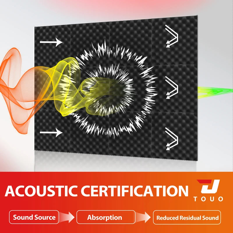 TOUO Acoustic Foam 6/12/24/48Pc Acoustic Sponge Sound Insulation Sound-absorbing Soundproof Foam Panels Ceiling Acoustic Esponja
