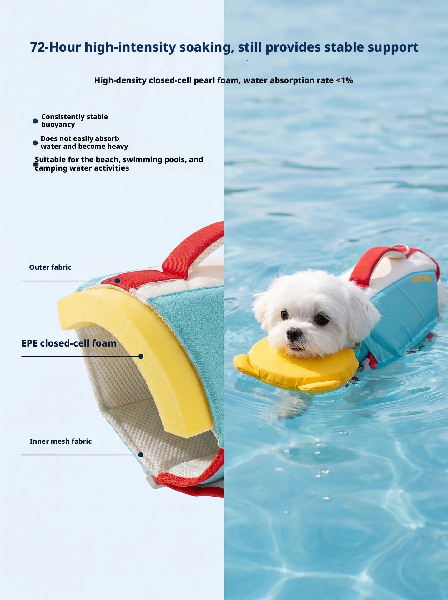 SHINEKNOT Summer Dog Life Jacket Portable Super Large Buoyancy Swimming Suit Small And Medium-Sized Dog Clothing