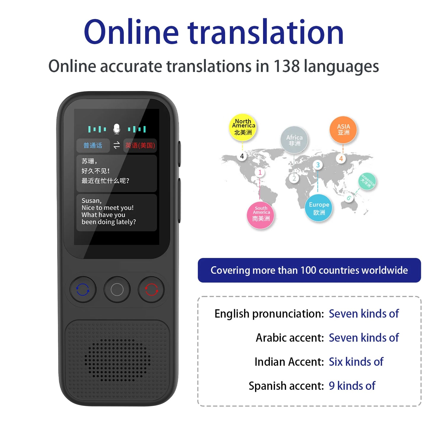 S80 Language AI Translator Device with 138 Languages Voice Translating 17 Offline Translation Simultaneous Interpretation