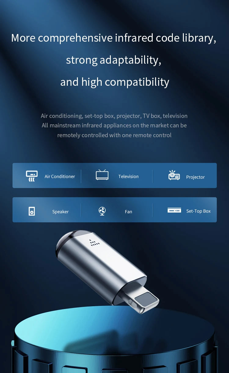 HOMEFISH Type C Smartphone Infrared Transmitter Control Smart App Control Adapter Infrared Remote Suitable for Television