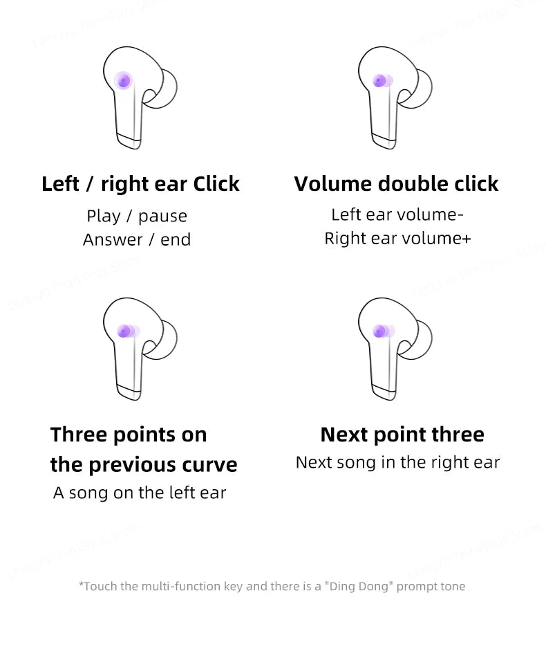 Choice Lenovo LP5 Wireless Bluetooth Earbuds HiFi Music Earphones Headphones Sports Waterproof Headset With Mic Earbuds Business