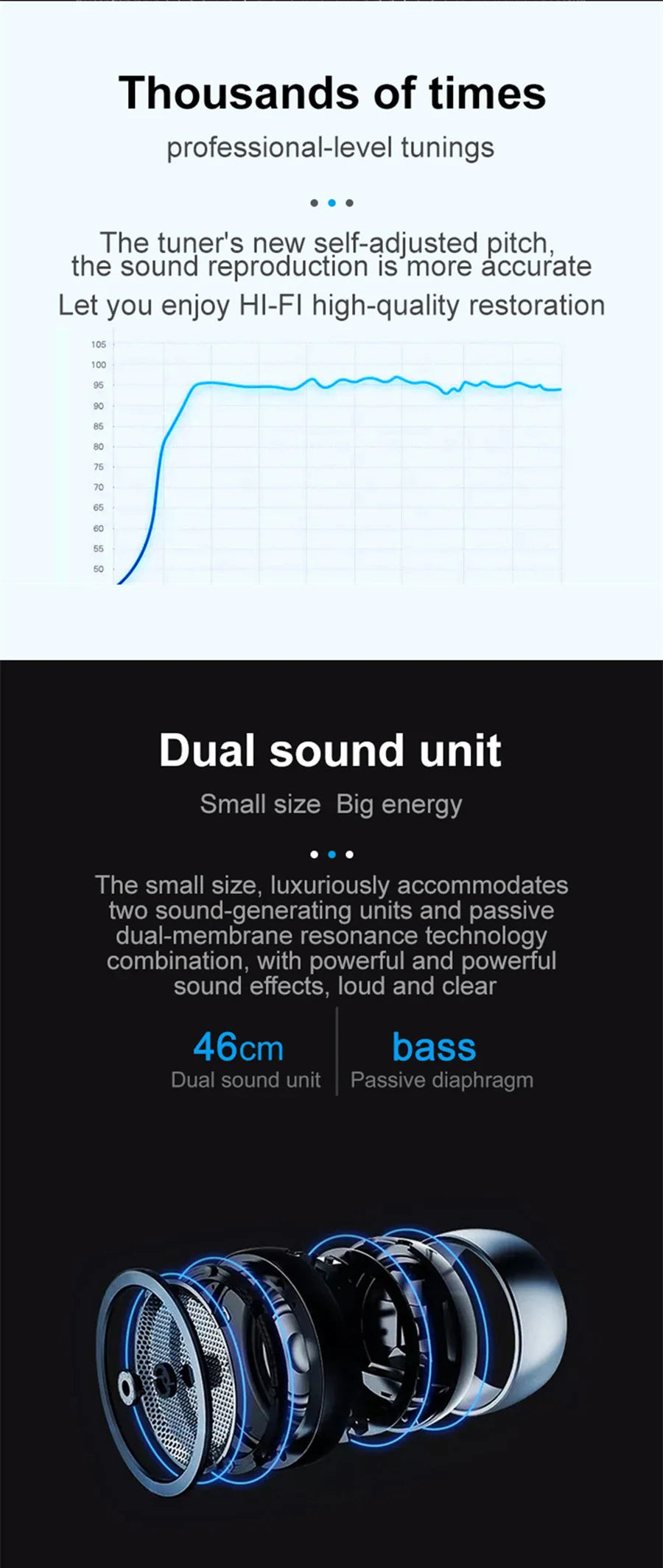 Subwoofer Caixa De Som Bluetooth Speaker Portable Sound Box Music Wireless Woofer Bass Computer PC TV Radio FM 10W Powerful Big