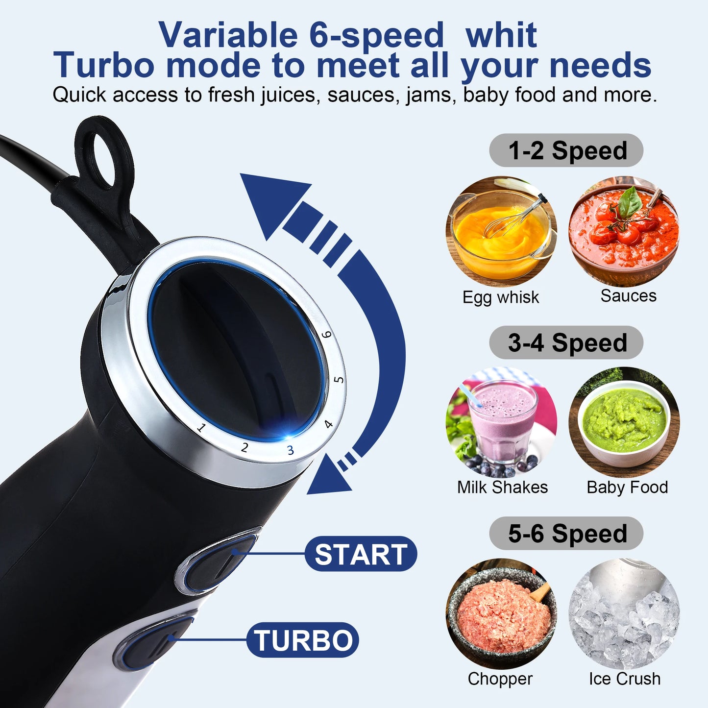 BioloMix 1200W 5-in-1 Immersion Hand Stick Blender Mixer Vegetable Meat Grinder 800ml Chopper Whisk 600ml Smoothie Cup