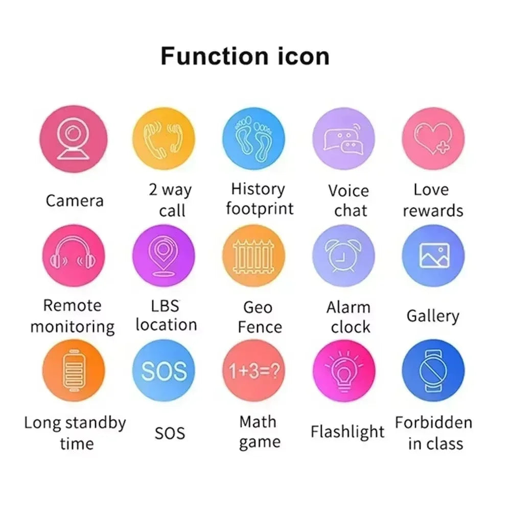 Lenovo 4G Kids Smart Watch 8K Camera SOS GPS Tracker Sim Card Call Waterproof Child Watch for Boys Girls Birthday Gift Android