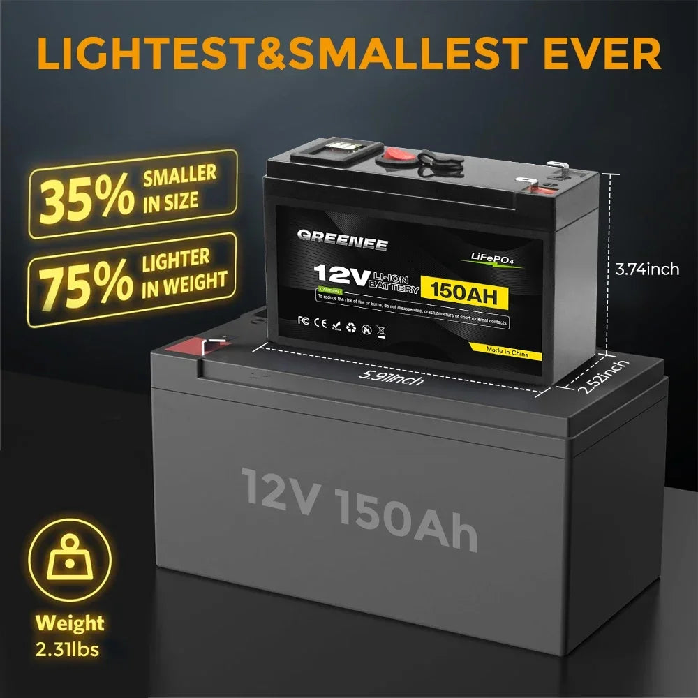 12V 150Ah Lithium LiFePO4 Deep Cycle Battery, 4000+ Cycles Rechargeable Battery, Lithium Iron Phosphate for Solar/Wind Power