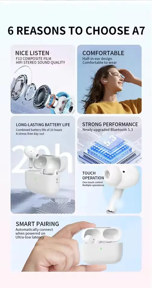 UEESFIT A5 TWS Wireless Bluetooth Earphones Headphones In Ear Earbuds Sports Gaming Headset Noise Cancelling Ear Buds with Mic