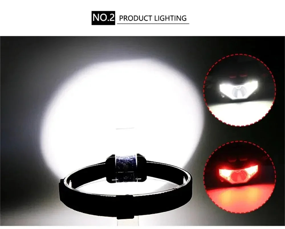 1-3PCS Rechargeable LED Headlamp Sensor Headlight With COB and LED Beads 8 Lighting Modes White and Red Light Fishing Light