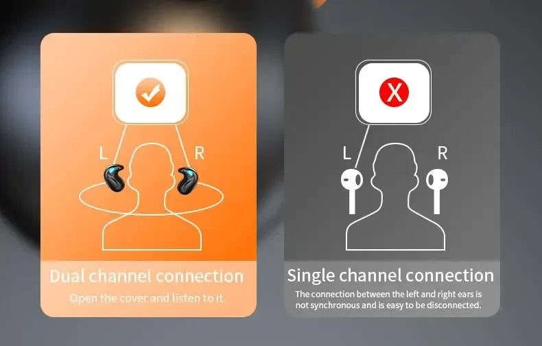 X55 Invisible Sleep Wireless Earphone TWS Bluetooth 5.3 Headphones Hidden Earbuds IPX5 Waterproof Noise Reduction Sports Headset