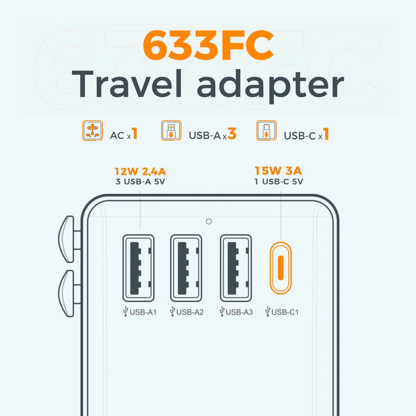 TESSAN Universal Travel Adapter Worldwide with USB & Type C, International Plug All-in-one Wall Charger for US EU UK AUS Travel