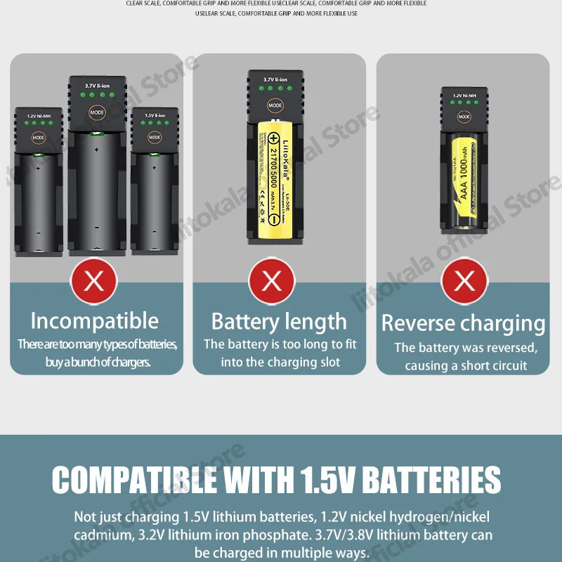 LiitoKala Lii-CH4 Smart Charger for 18650/21700/26650/AA/AAA/Ni-MH/Li-ion,1.2V/1.5V 4-Slot Fast Charge, USB-C, Auto Detect