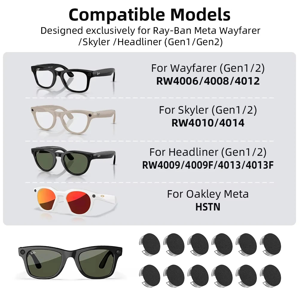 HIBLOKS Anti Glare Sticker For Ray-Ban Meta GEN2 Wayfarer/Skyler/Headliner & Oakley Meta HSTN Smart Glasses Accessories