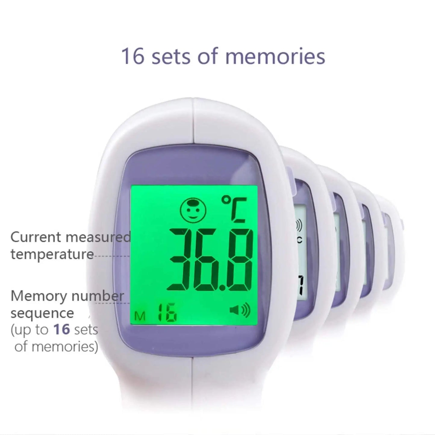 Digital Infrared Fever Thermometer Medical Household Digital Infant Adult Non-contact Laser Body Temperature Ear Thermometer